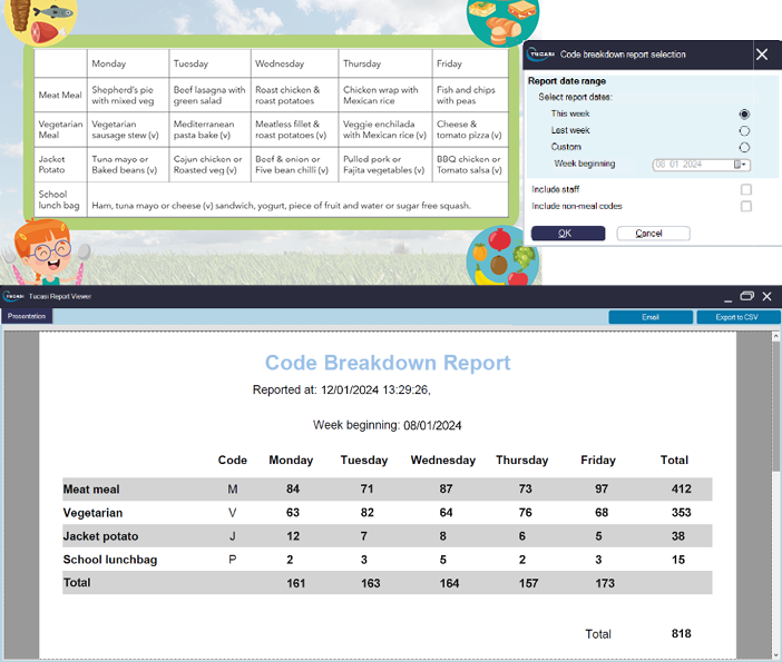 Dinner Money meal code report